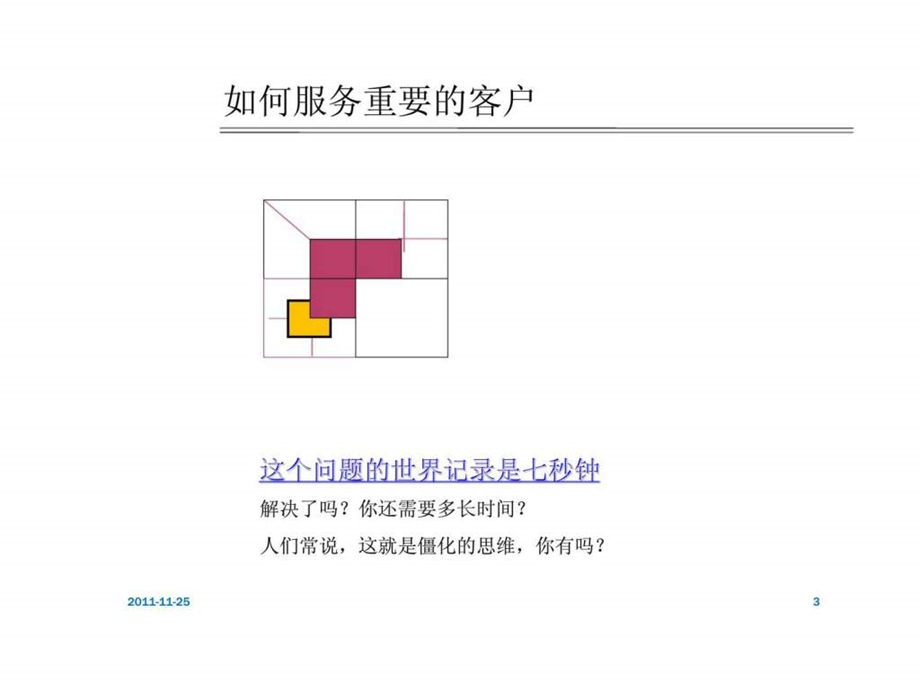 服务重点客户.ppt_第3页
