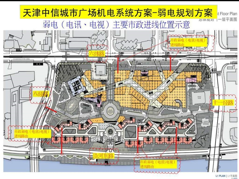 天津中信城市广场弱电系统.ppt.ppt_第2页