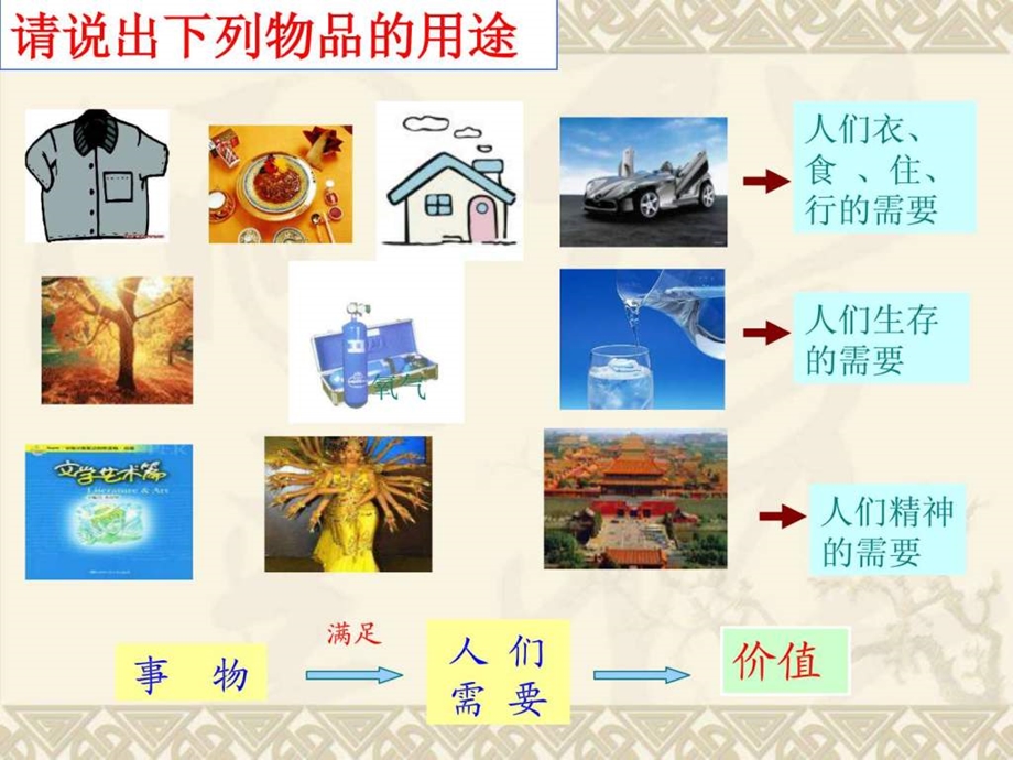 价值与价值观课件ppt.ppt.ppt_第3页