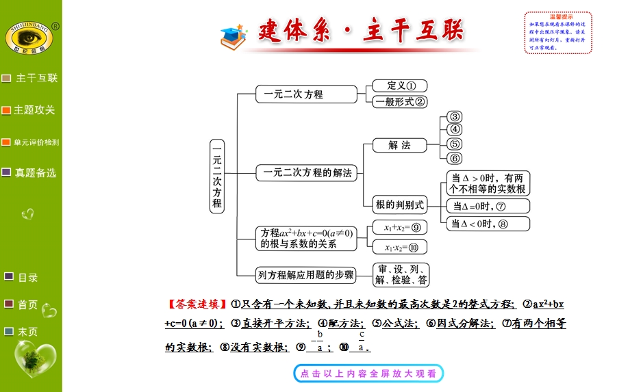 二元一次方程阶段复习课.ppt_第2页