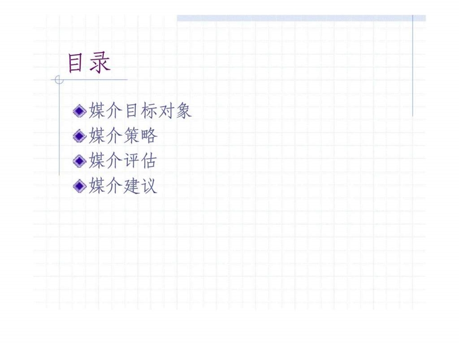 2001年颈痛灵媒介策略和计划.ppt_第2页