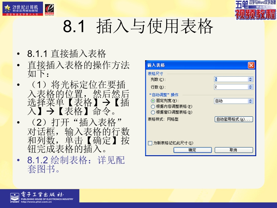 五笔打字与word文字处理职业应用PPT课件第8章.ppt_第2页