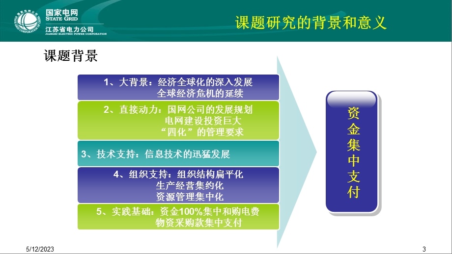 电力公司资金集中支付研究课题报告.ppt_第3页