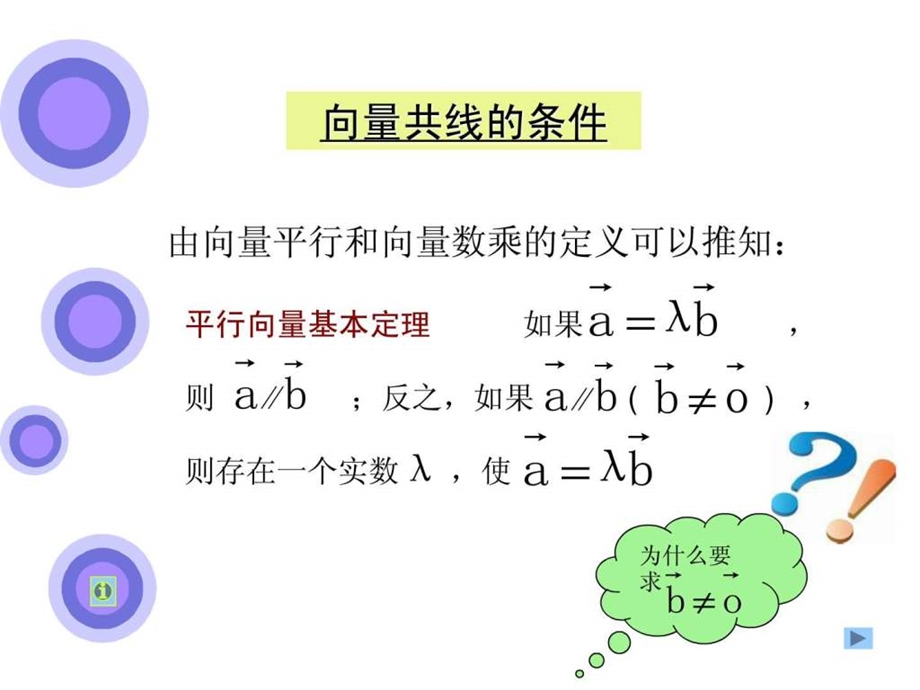 向量共线的条件.ppt.ppt_第3页