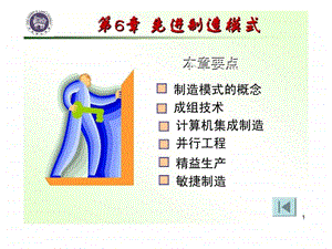 第6章制造技术先进制造模式.ppt