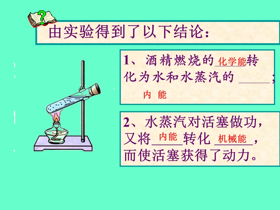 《164热机》课件4.ppt_第2页