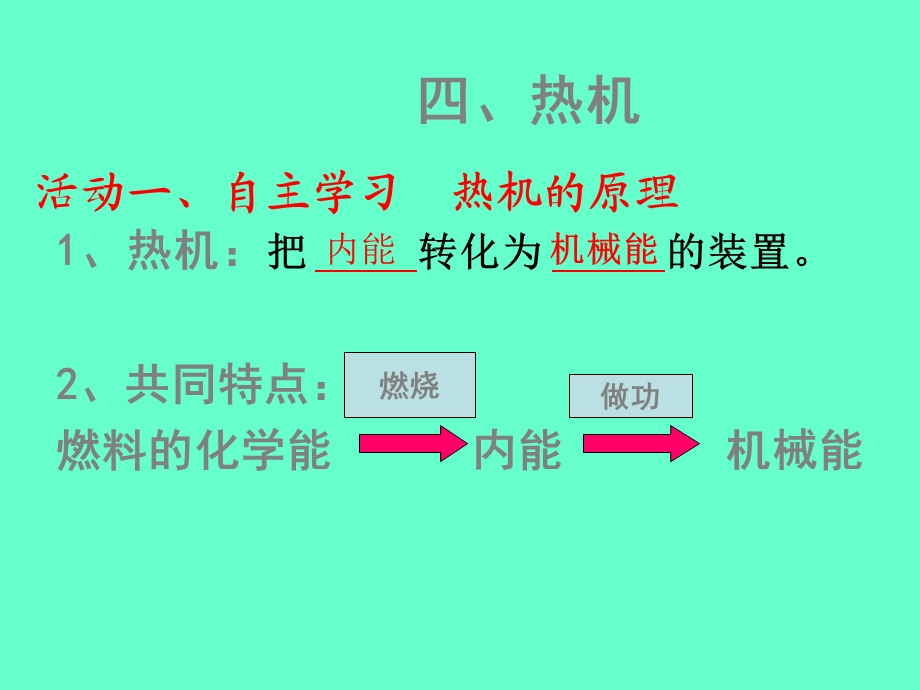 《164热机》课件4.ppt_第3页