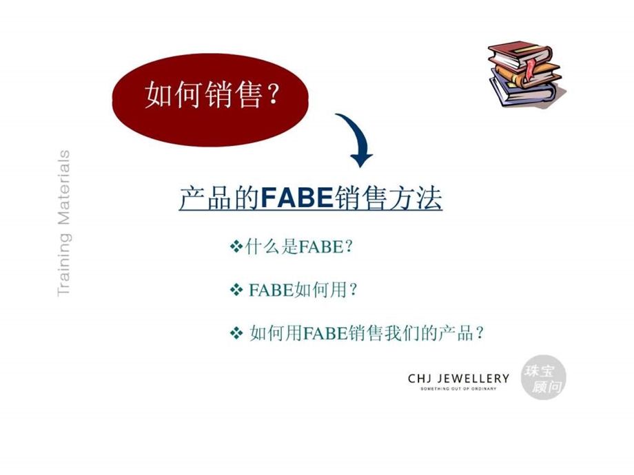 FABE销售法则.ppt.ppt_第3页