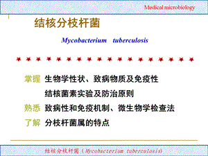 基础医学概要三分枝杆菌属ppt课件.ppt