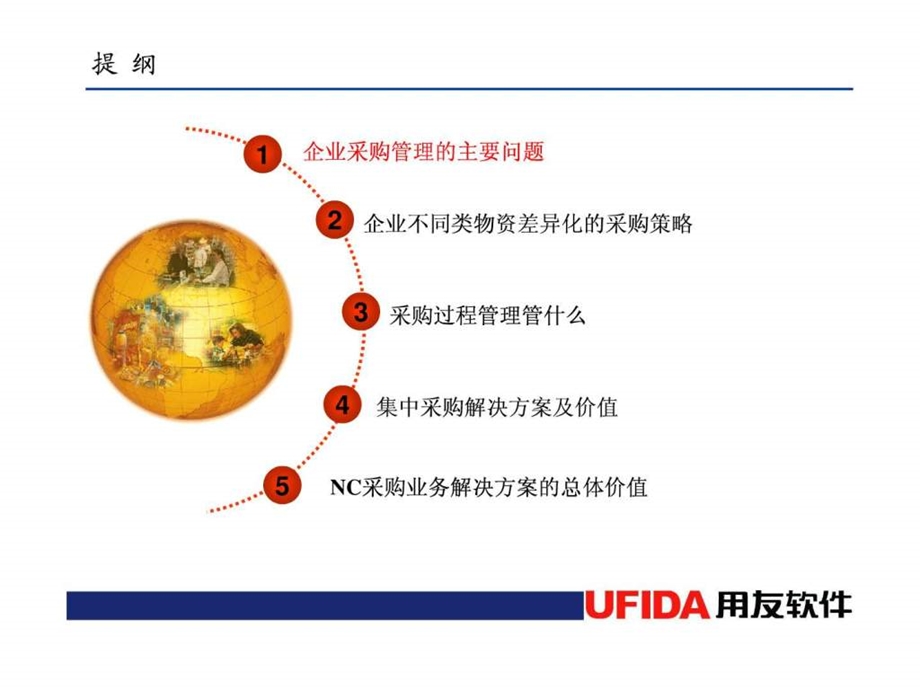 NC集团采购供应解决方案ppt.ppt_第3页