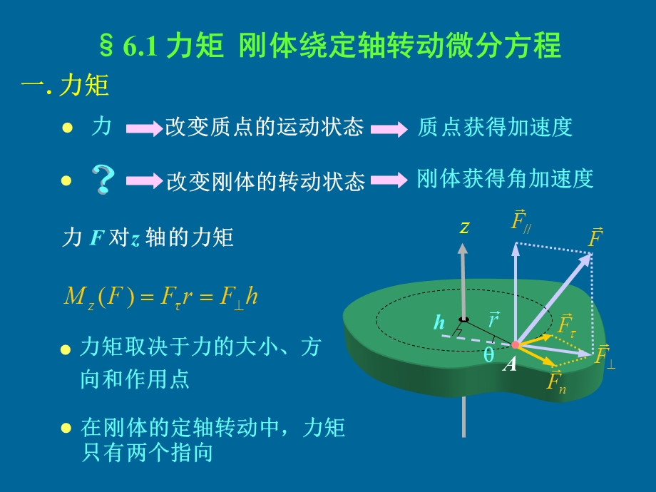 第6章刚体动力学.ppt_第2页