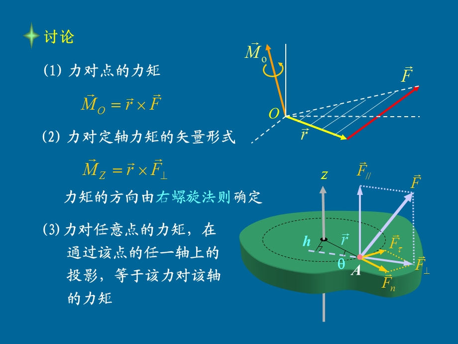 第6章刚体动力学.ppt_第3页