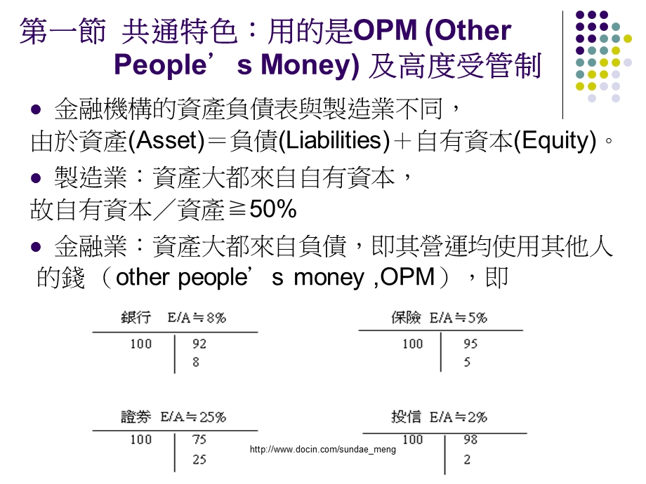 大学课件金融机构简介PPT.ppt_第2页