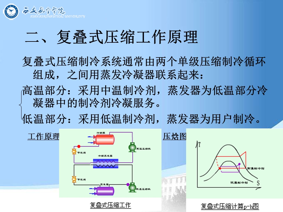 第24讲复叠式蒸气压缩制冷.ppt_第3页