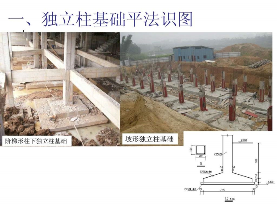 第二章独立柱基础平法识图及钢筋算量.ppt46.ppt_第3页