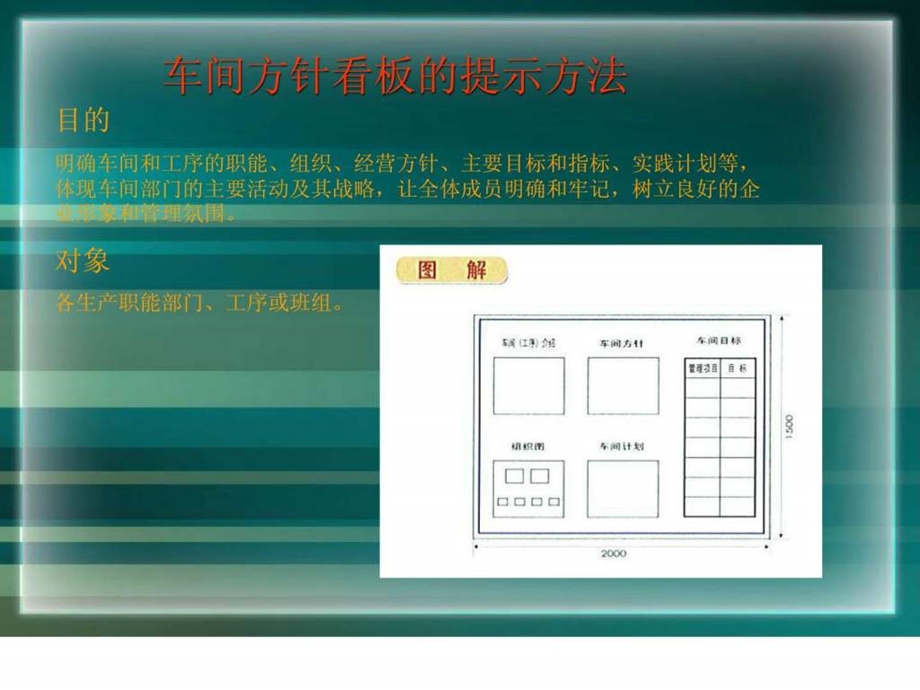 目视管理全案二.ppt.ppt_第2页