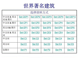 世界著名建筑1787493169.ppt.ppt