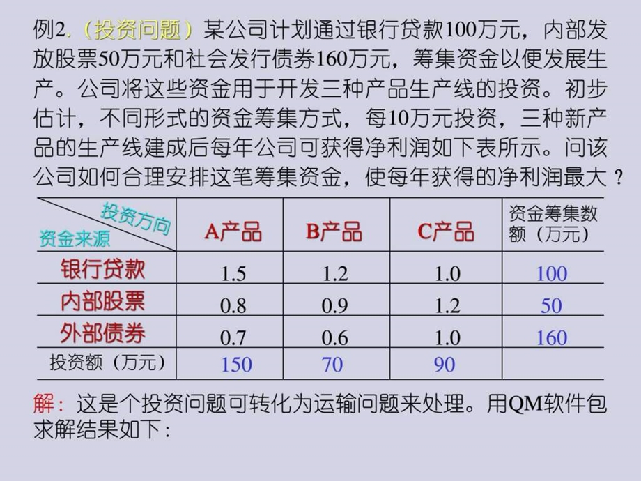 管理运筹学案例演示运输问题.ppt_第3页