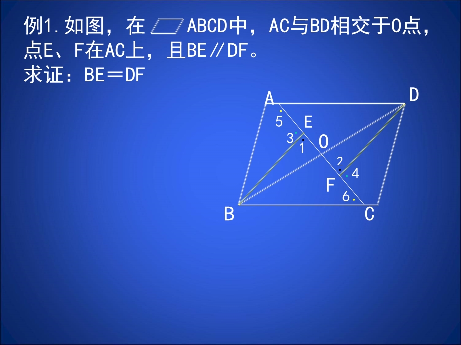 平行四边形回顾与思考.ppt_第3页