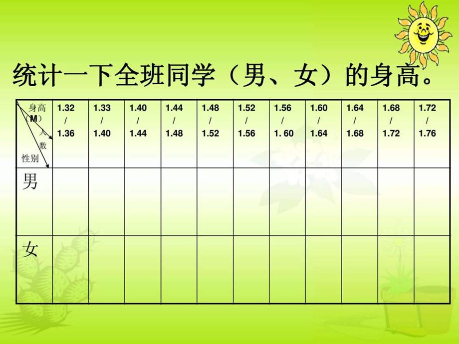 14踏上健康之路163335610711.ppt_第2页