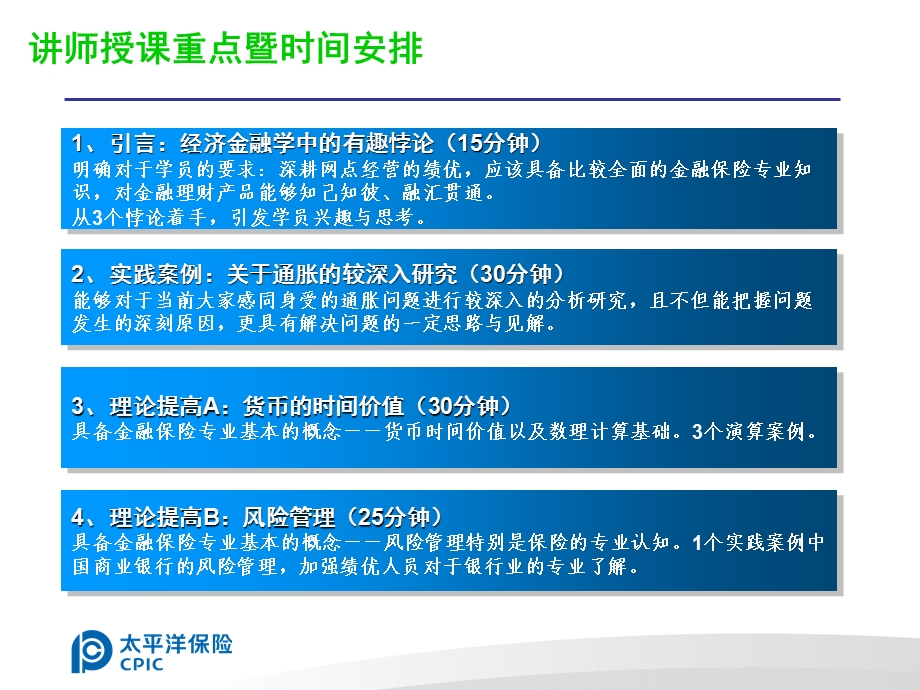 当前形势下金融保险知识精讲.ppt_第2页