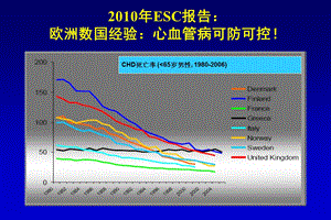 他汀类药物选择与美百乐镇的临床地位文档资料.ppt