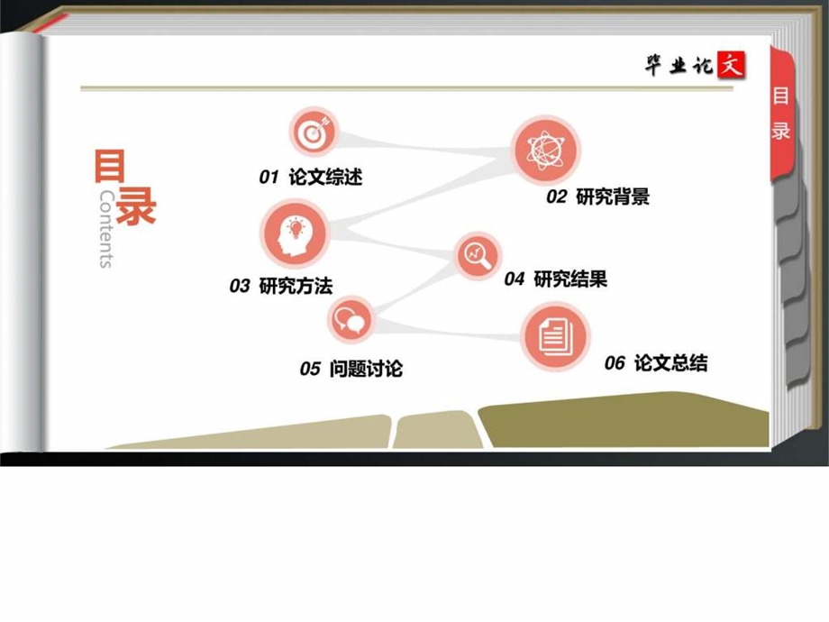 精试用期员工转正答辩PPT简洁大方图文.ppt.ppt_第3页