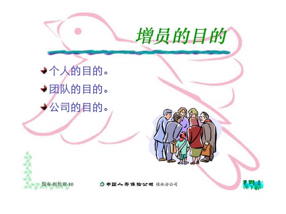 成功的增员观念与方法.ppt_第2页