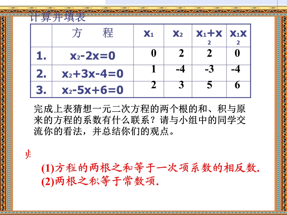 课件一元二次方程根与系数的关系.ppt_第3页