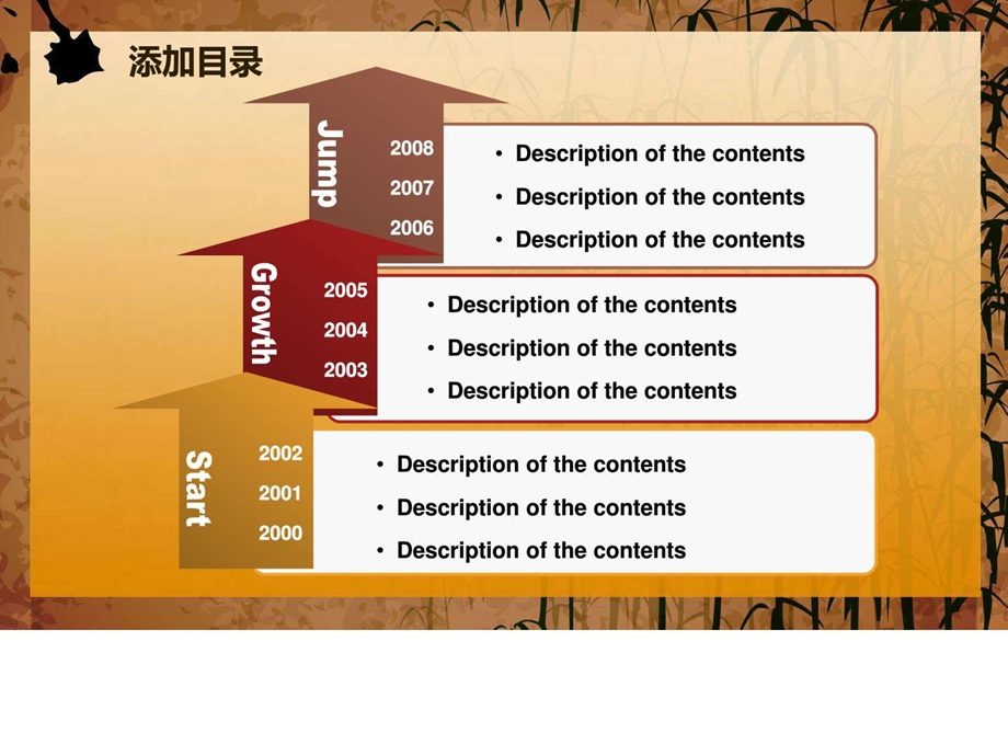 竹子中国风PPT模板.ppt.ppt_第3页