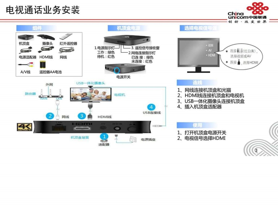 电视通话业务使用步骤计算机软件及应用IT计算机专业资料.ppt.ppt_第3页