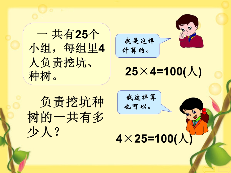 乘法运算定律刘明哲.ppt_第2页