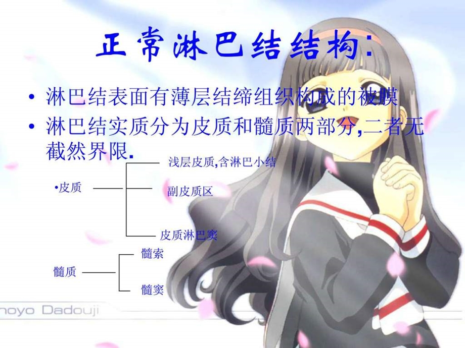 淋巴结转移癌.ppt.ppt_第2页