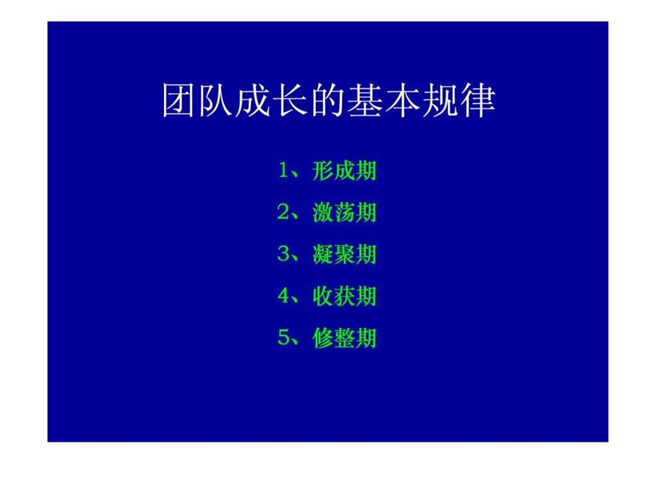 同心团队精神建设特训营.ppt_第3页