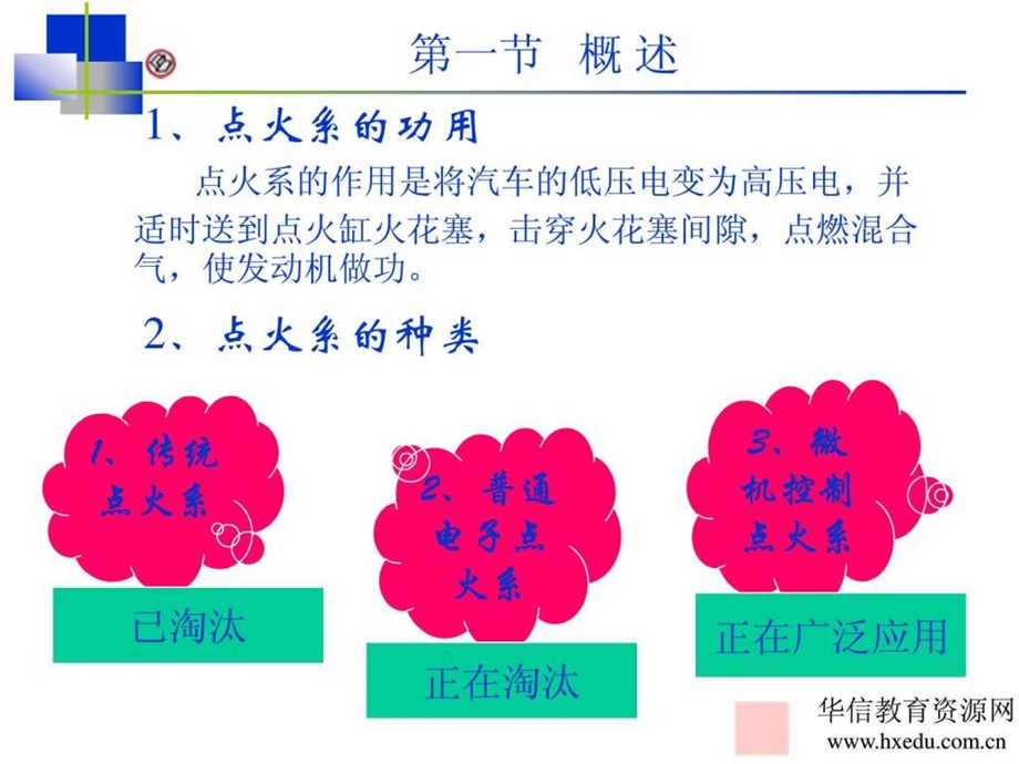 汽车电气系统第5章点火系.ppt_第2页