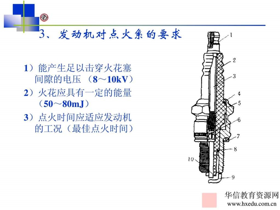 汽车电气系统第5章点火系.ppt_第3页