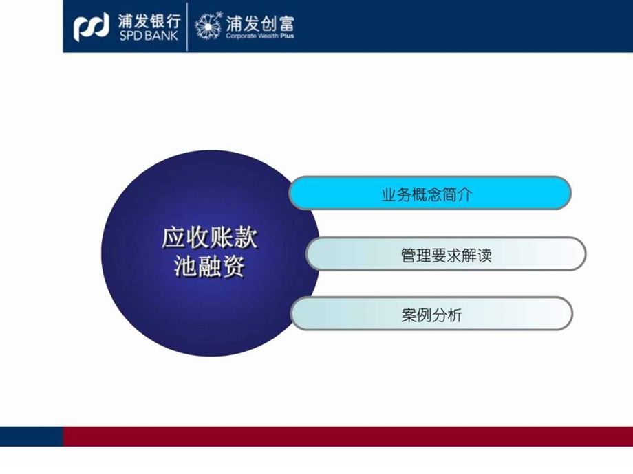 产品经理培训应收账款池融资业务.ppt_第2页