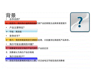 空调产品五一促销方案图文.ppt.ppt