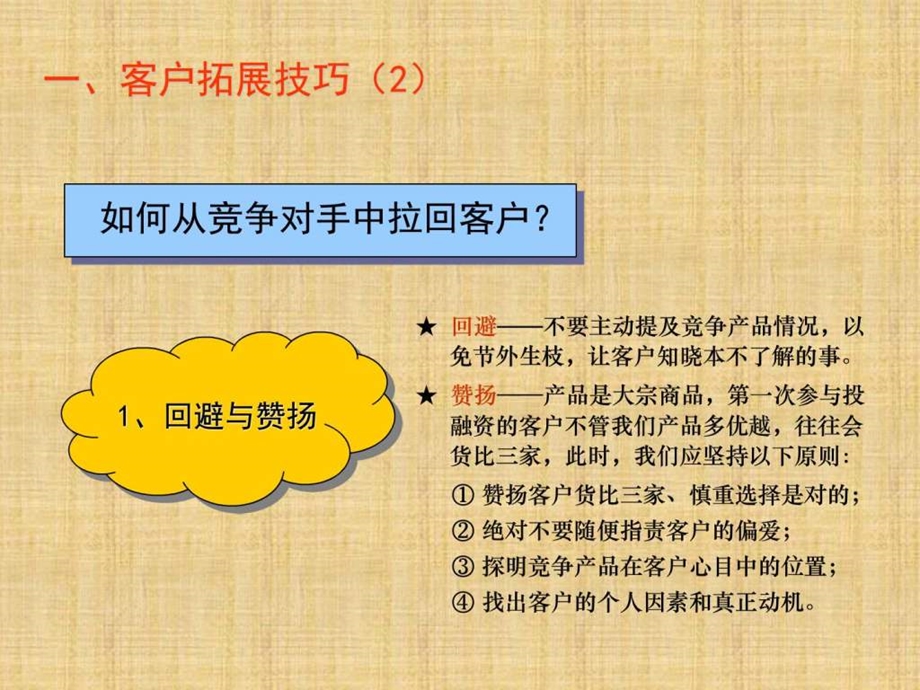 销售培训ok包括客服人员培训.ppt.ppt_第2页