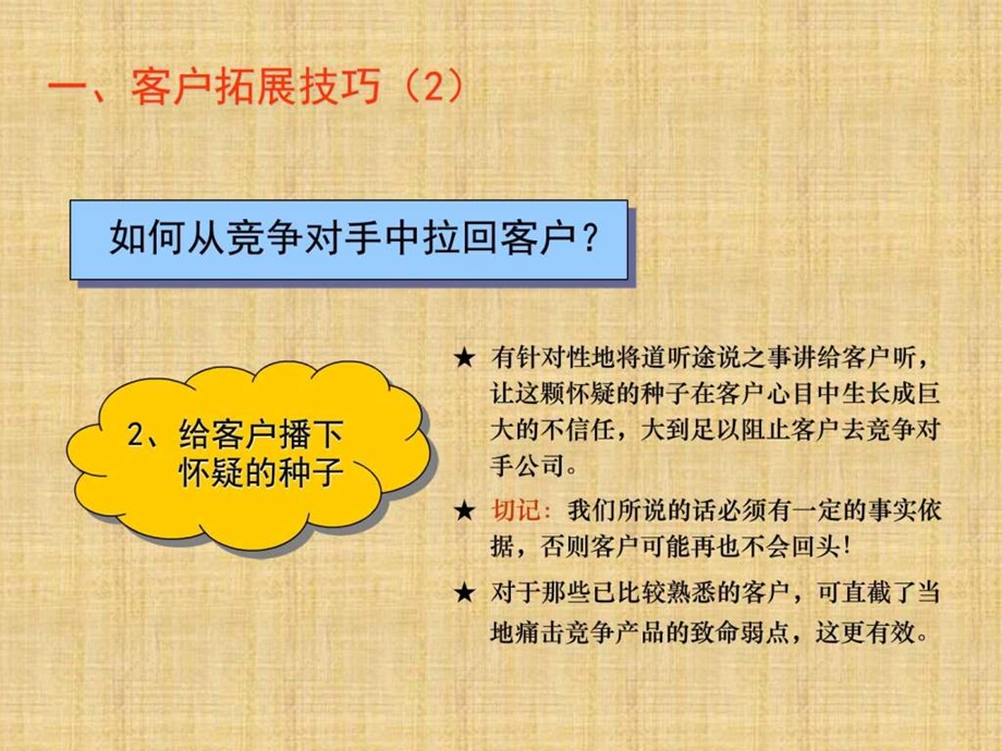 销售培训ok包括客服人员培训.ppt.ppt_第3页