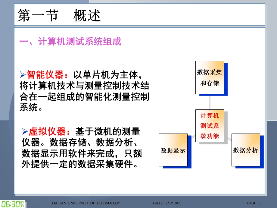 机械工程测试技术基础第三版段富海第十一章.ppt_第3页