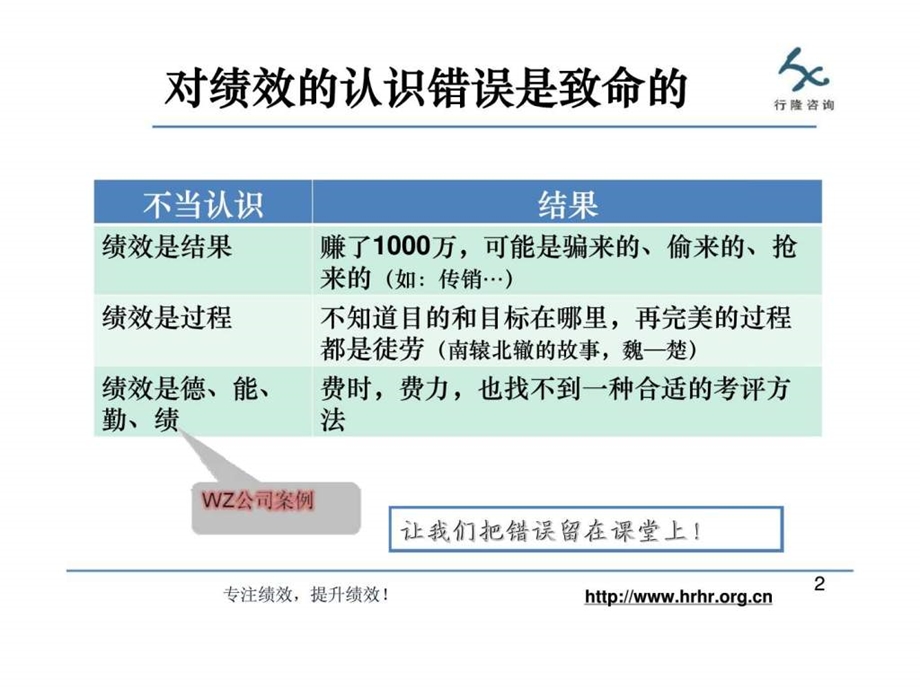 绩效管理让我们共同成长.ppt_第2页