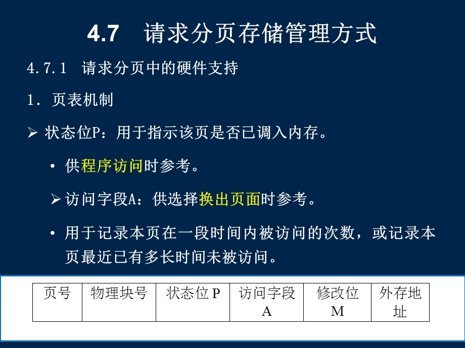 操作系统课件os04存储管理4.74.9.ppt_第2页