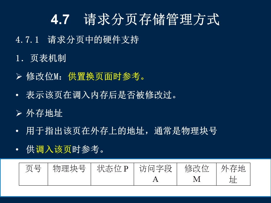 操作系统课件os04存储管理4.74.9.ppt_第3页