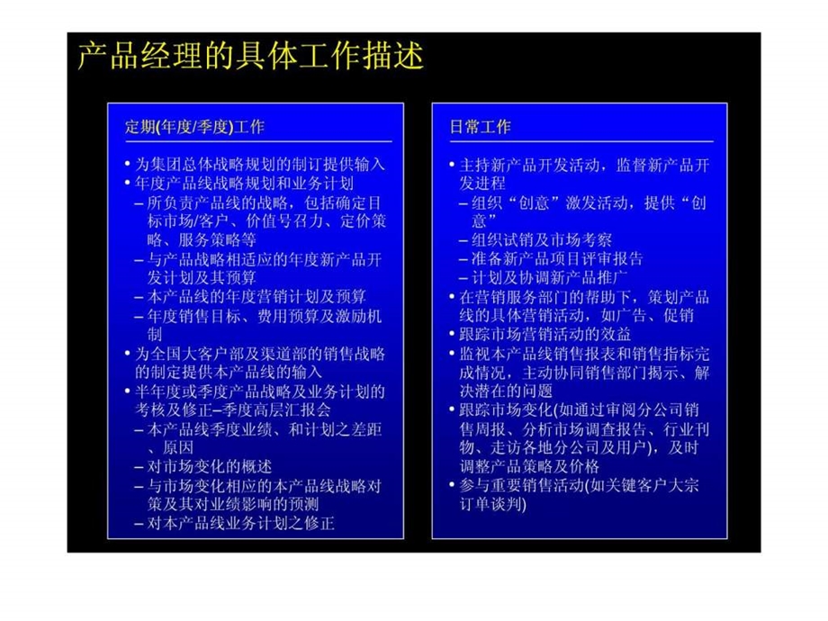 02产品经理指导手册.ppt_第2页