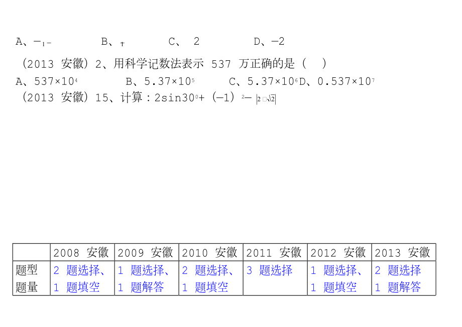 近六年安徽考题知识点分布分析.doc_第3页