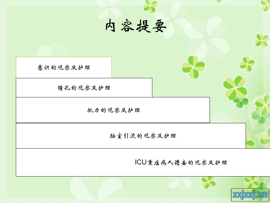 神经系统常见症状王建芬文档资料.ppt_第1页