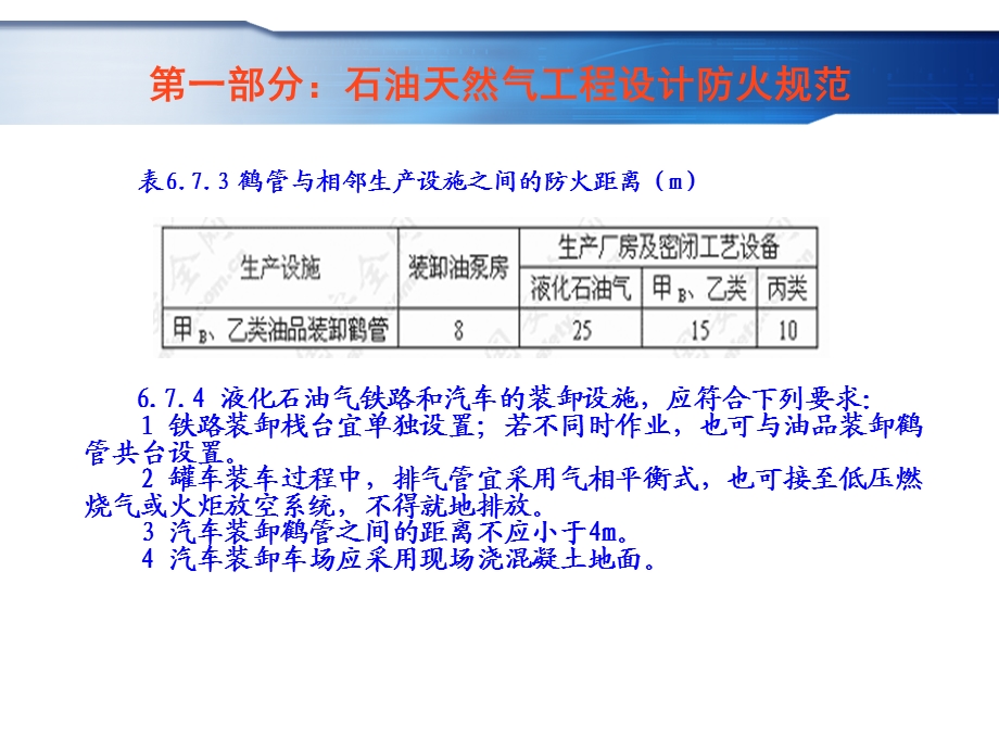 石油天然气工程设计防火规范.ppt_第3页