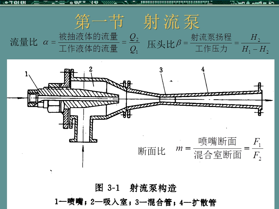 其它水泵.ppt_第2页