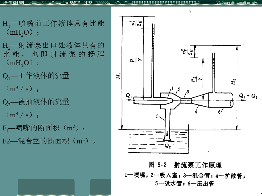 其它水泵.ppt_第3页